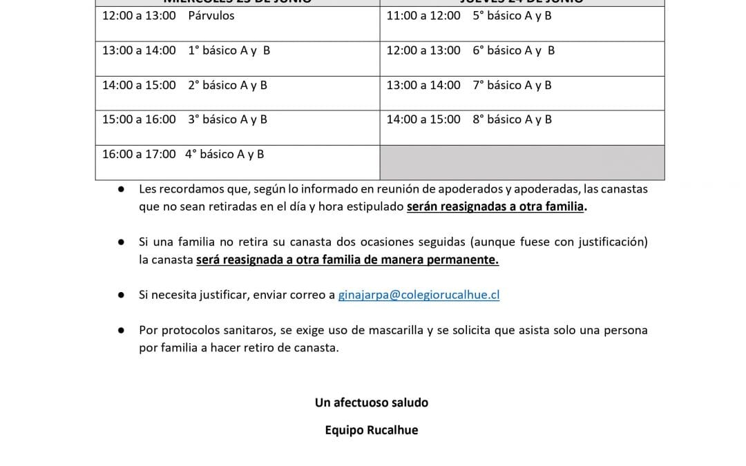 Entrega canasta.