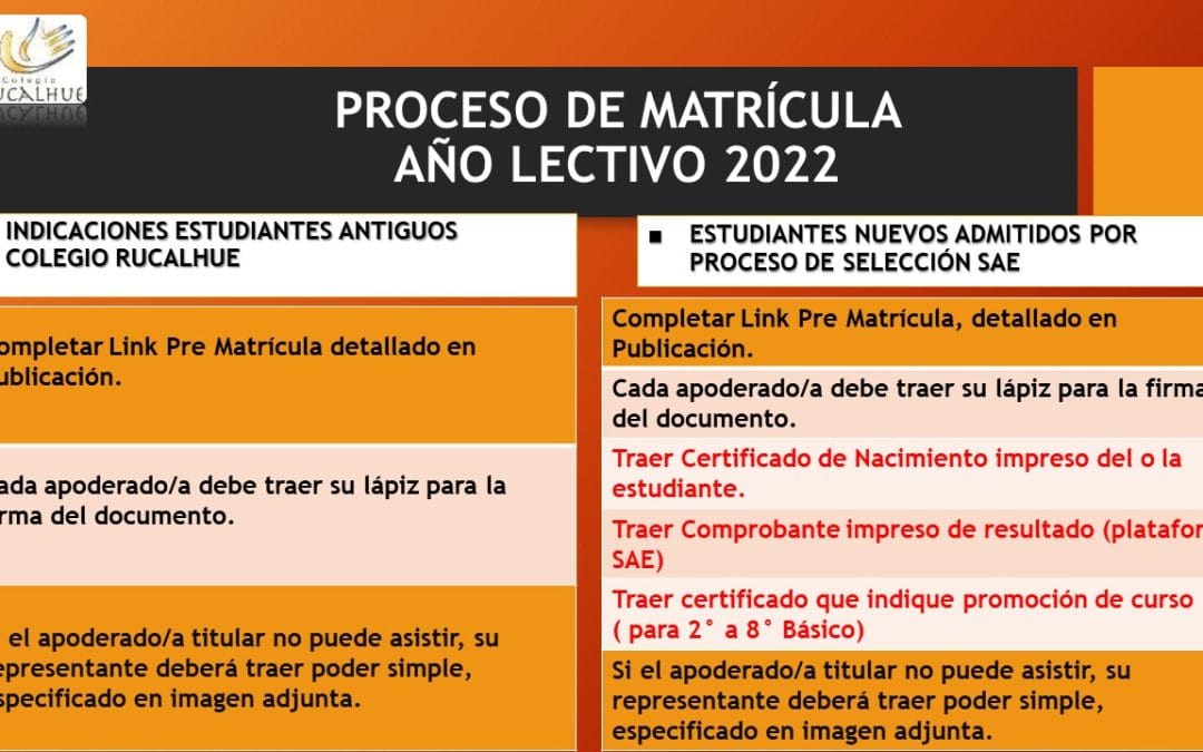 Información importante y actualizada sobre el proceso de Matrícula 2022.