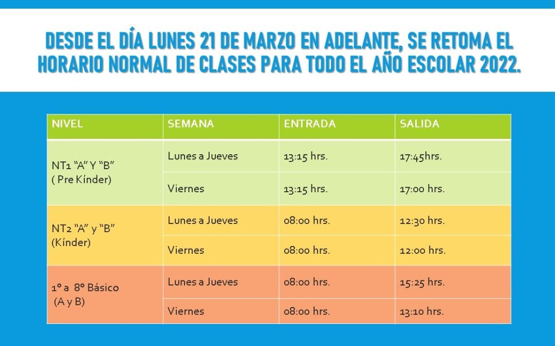 Horarios de ingreso y salida año académico 2022.