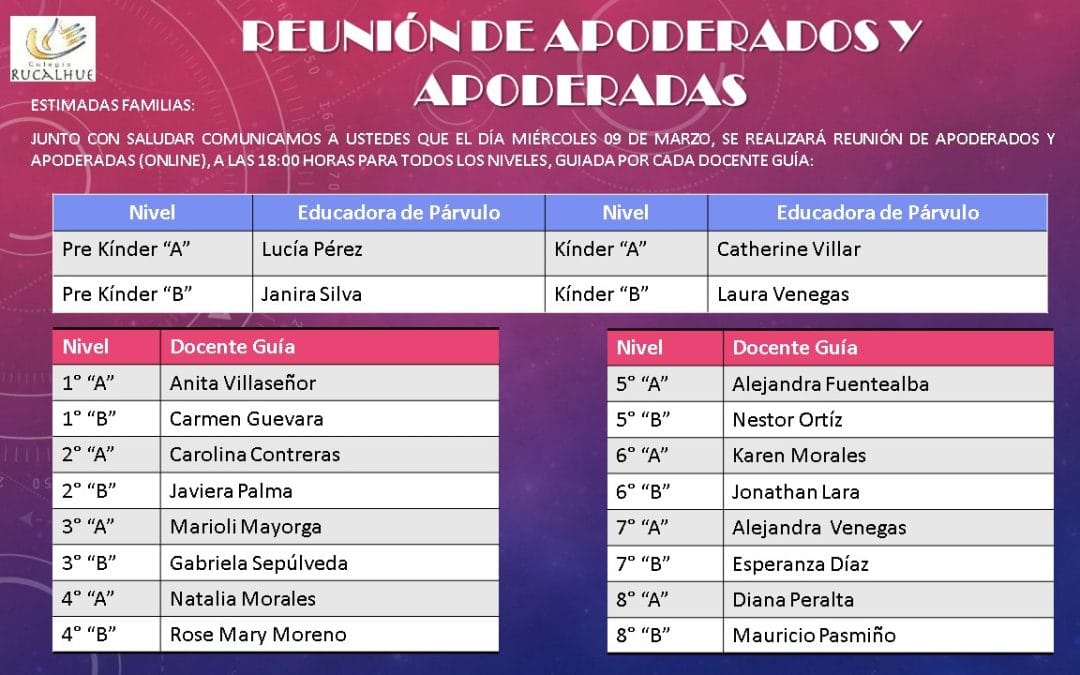 PRIMERA REUNIÓN DE APODERADOS Y APODERADAS PARA TODOS LOS NIVELES (Pre kínder a 8° Básico).