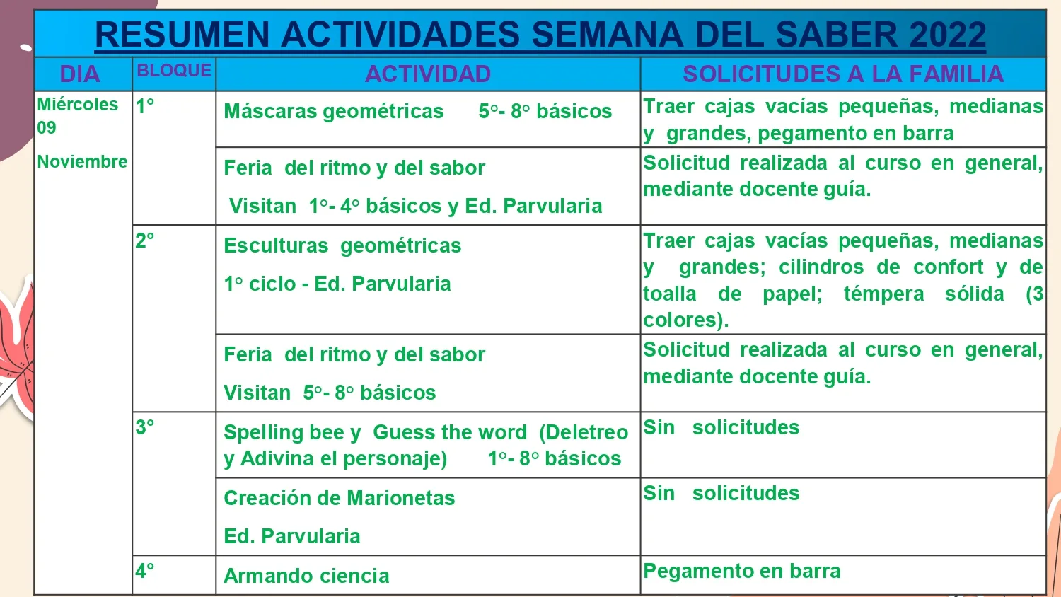 Semana del saber Familias (2)_page-0003