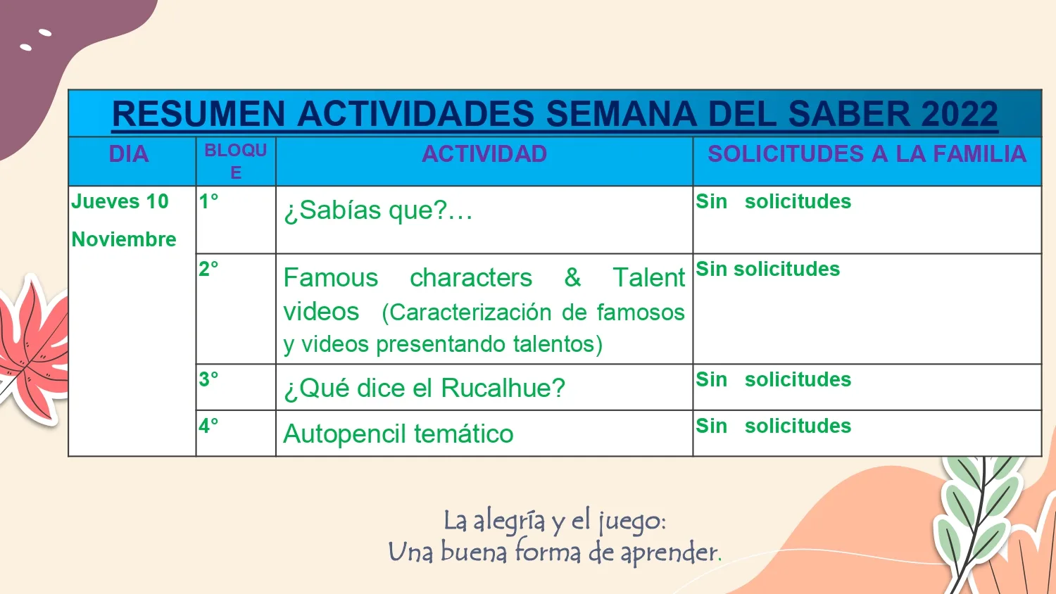 Semana del saber Familias (2)_page-0004