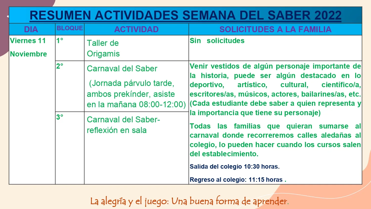 Semana del saber Familias (2)_page-0005