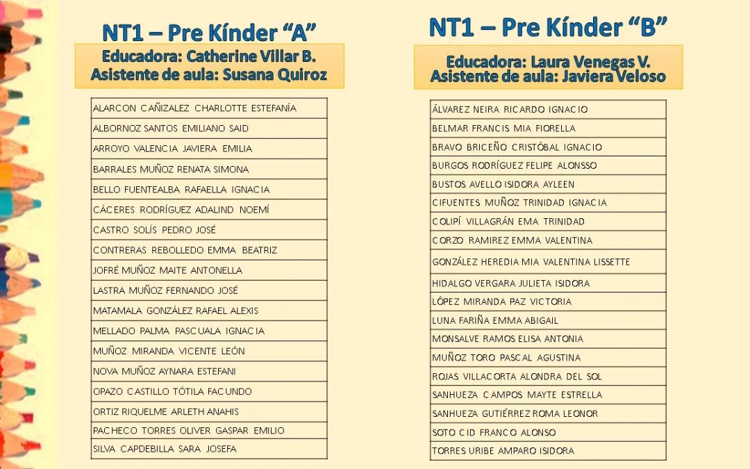 Cursos estudiantes Nuevos