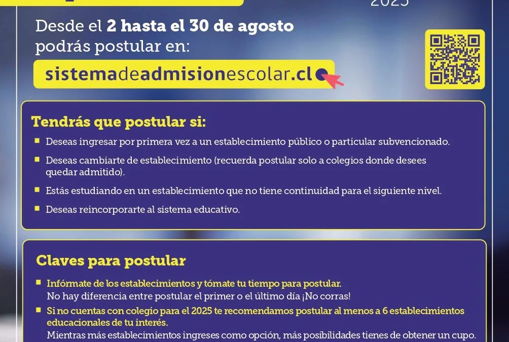 Inicio proceso de admisión SAE 2025.